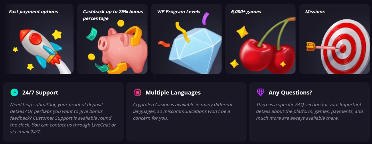 Una fila de recuadros de características de Cryptoleo —pagos rápidos, cashback de hasta el 25%, niveles de programa VIP, más de 6.000 juegos, misiones— sobre tres paneles de atención 24/7, varios idiomas y una sección de preguntas frecuentes.